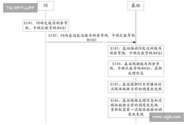 HealthFirst 修订灾后恢复资源和恢复优先级的流程 媒体